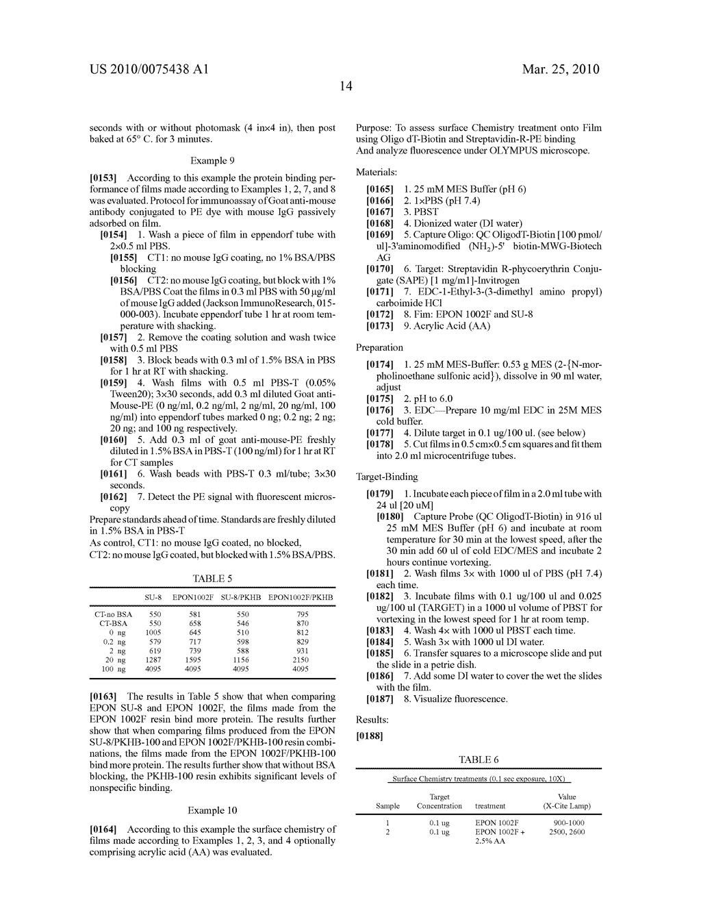 BIOCOMPATIBLE AND PHOTOCURABLE POLYMERS - diagram, schematic, and image 36