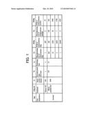 METHOD OF MANUFACTURING SEMICONDUCTOR CHIP AND SEMICONDUCTOR MODULE diagram and image