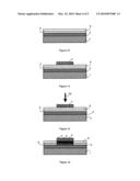 Crystallization method diagram and image