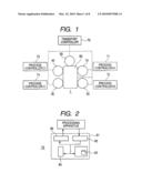 METHOD OF FABRICATING A SEMICONDUCTOR DEVICE diagram and image