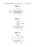 METHOD OF FABRICATING A SEMICONDUCTOR DEVICE diagram and image