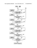 METHOD OF FABRICATING A SEMICONDUCTOR DEVICE diagram and image