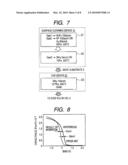 METHOD OF FABRICATING A SEMICONDUCTOR DEVICE diagram and image