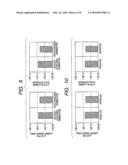 METHOD OF FABRICATING A SEMICONDUCTOR DEVICE diagram and image