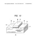 METHOD OF FABRICATING A SEMICONDUCTOR DEVICE diagram and image