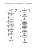 Method of making electrical connector on a flexible carrier diagram and image