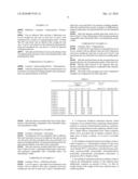 MULTILAYER LAMINATED MATERIAL WITH INHERENTLY LATENT PROTECTION AGAINST DEFORMATION UNDER THERMAL ACTION FOR COMPENSATING THE BIMETALLIC EFFECT diagram and image