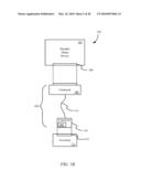 ACCESSORY DEVICE AUTHENTICATION diagram and image