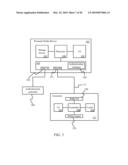 ACCESSORY DEVICE AUTHENTICATION diagram and image