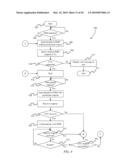 ACCESSORY DEVICE AUTHENTICATION diagram and image