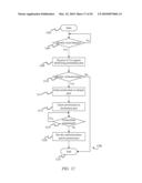 ACCESSORY DEVICE AUTHENTICATION diagram and image