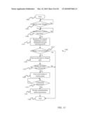 ACCESSORY DEVICE AUTHENTICATION diagram and image