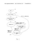 METHOD OF CONTROLLING WIRELESS COMMUNICATION SYSTEM AND WIRELESS COMMUNICATION SYSTEM diagram and image