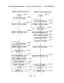 METHOD OF CONTROLLING WIRELESS COMMUNICATION SYSTEM AND WIRELESS COMMUNICATION SYSTEM diagram and image