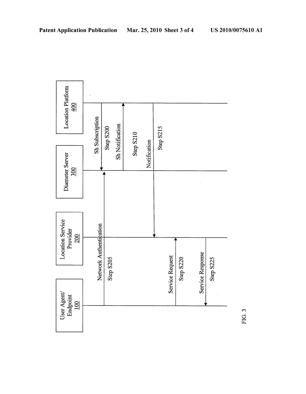 SYSTEM AND METHOD FOR REDUCING LATENCY OF LOCATION BASED INFORMATION RETRIEVED FROM A LOCATION SERVICE - diagram, schematic, and image 04