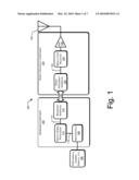 High Speed Serial Link with Power Spectral Density Frequency Response Suppression diagram and image