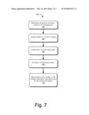 High Speed Serial Link with Power Spectral Density Frequency Response Suppression diagram and image