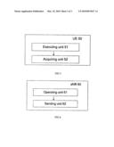 METHOD, DEVICE AND SYSTEM FOR SENDING AND RECEIVING MESSAGES diagram and image