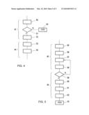 Method and System for the Reading of Data from a Memory in a Mobile Remote Appliance diagram and image