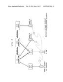 METHOD FOR PROVIDING IMS SUPPORT FOR ENTERPRISE PBX USERS diagram and image