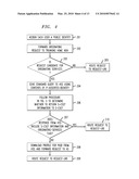 METHOD FOR PROVIDING IMS SUPPORT FOR ENTERPRISE PBX USERS diagram and image