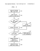 METHOD FOR PROVIDING IMS SUPPORT FOR ENTERPRISE PBX USERS diagram and image