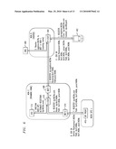 METHOD FOR PROVIDING IMS SUPPORT FOR ENTERPRISE PBX USERS diagram and image