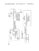 METHOD FOR PROVIDING IMS SUPPORT FOR ENTERPRISE PBX USERS diagram and image