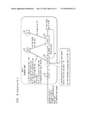 METHOD FOR PROVIDING IMS SUPPORT FOR ENTERPRISE PBX USERS diagram and image