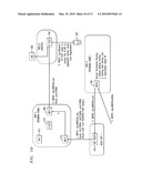 METHOD FOR PROVIDING IMS SUPPORT FOR ENTERPRISE PBX USERS diagram and image