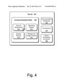 MOBILE DEVICE DYNAMIC BACKGROUND diagram and image