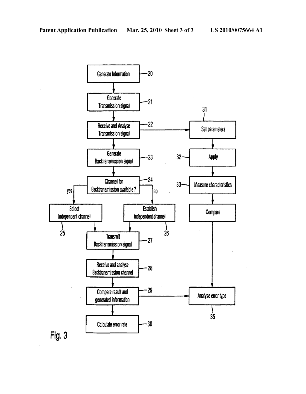 SYSTEM, MOBILE COMMUNICATION UNIT AND METHOD FOR TESTING A RECEIVER PERFORMANCE - diagram, schematic, and image 04