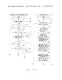 RADION BASE STATION DEVICE AND RADIO RESOURCE CONNECTION SWITCHING METHOD diagram and image