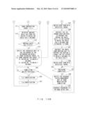 RADION BASE STATION DEVICE AND RADIO RESOURCE CONNECTION SWITCHING METHOD diagram and image