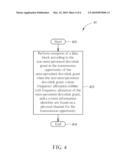 METHOD OF PERFORMING DATA TRANSMISSION CORRESPONDING TO SEMI-PERSISTENT RESOURCES IN WIRELESS COMMUNICATIONS SYSTEM AND RELATED DEVICE diagram and image