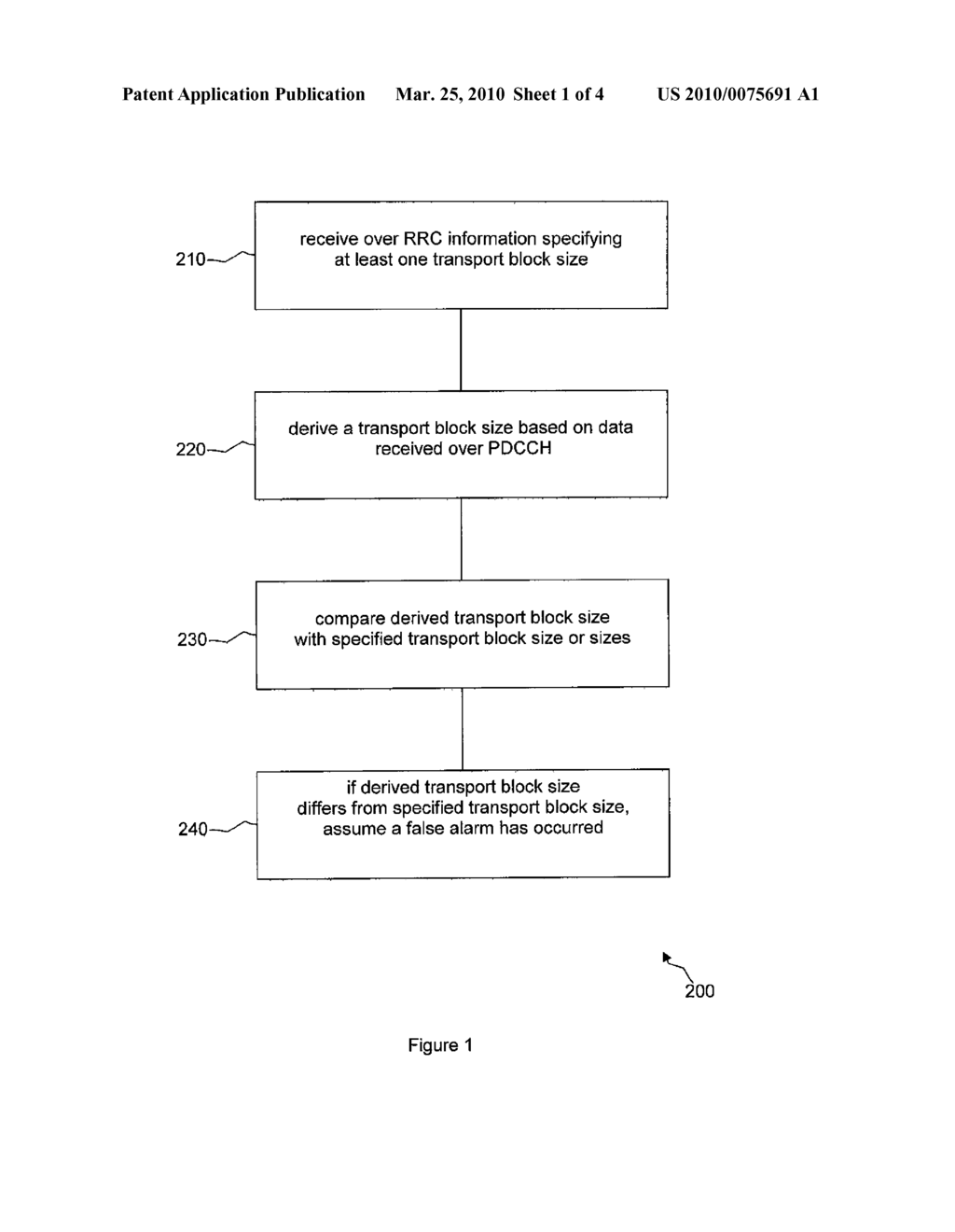 Transport Block Size Signaling for Semi-Persistent Scheduling - diagram, schematic, and image 02