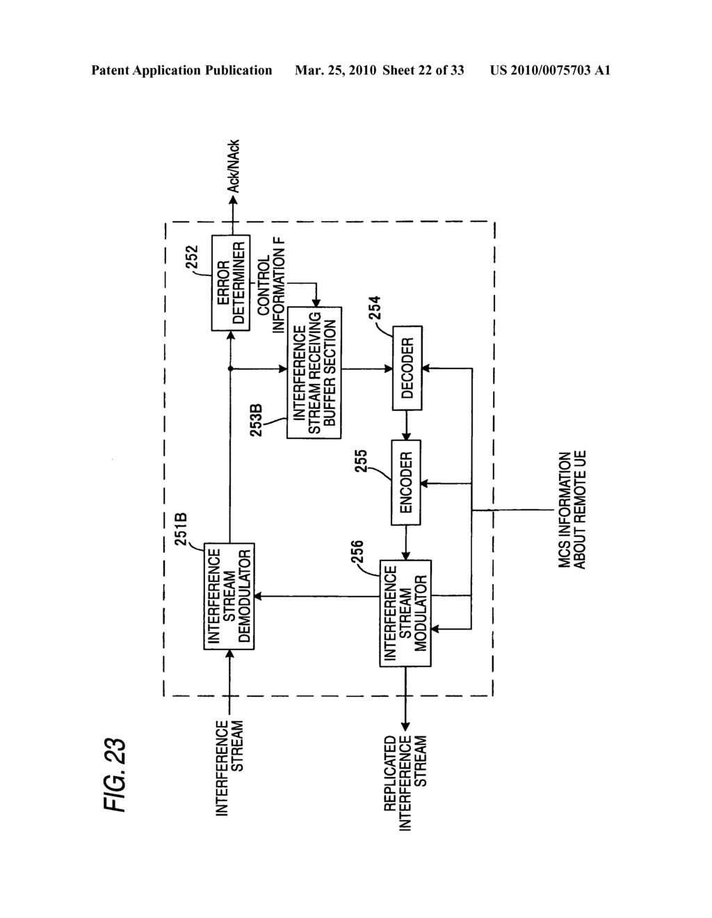 RADIO COMMUNICATION SYSTEM, RADIO COMMUNICATION APPARATUS, AND RETRANSMISSION CONTROL METHOD - diagram, schematic, and image 23