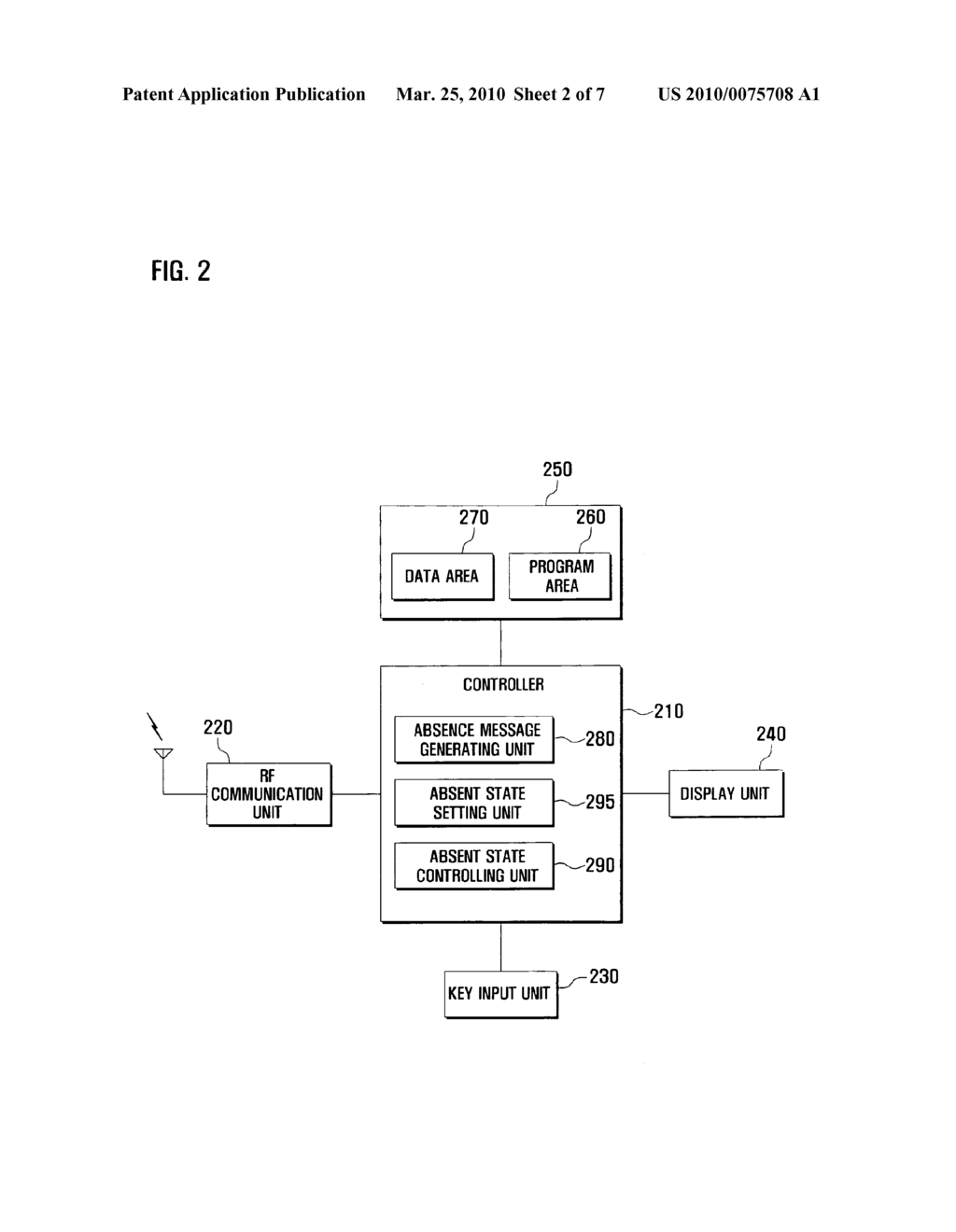 Method and system for notifying absence in PTT service, and portable terminal adapted thereto - diagram, schematic, and image 03