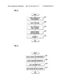 Method and system for notifying absence in PTT service, and portable terminal adapted thereto diagram and image
