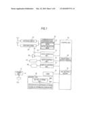 COMMUNICATION TERMINAL diagram and image