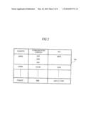 COMMUNICATION TERMINAL diagram and image