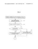 COMMUNICATION TERMINAL diagram and image