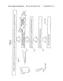 COMMUNICATION TERMINAL diagram and image