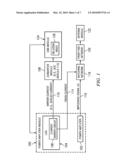 DC CURRENT BASED ON CHIP RF POWER DETECTION SCHEME FOR A POWER AMPLIFIER diagram and image