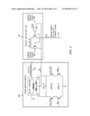 DC CURRENT BASED ON CHIP RF POWER DETECTION SCHEME FOR A POWER AMPLIFIER diagram and image