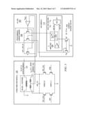 DC CURRENT BASED ON CHIP RF POWER DETECTION SCHEME FOR A POWER AMPLIFIER diagram and image