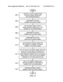 DC CURRENT BASED ON CHIP RF POWER DETECTION SCHEME FOR A POWER AMPLIFIER diagram and image