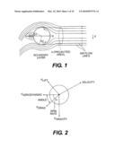 GOLF BALL WITH IMPROVED FLIGHT PERFORMANCE diagram and image