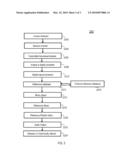 BIORHYTHM FEEDBACK SYSTEM AND METHOD diagram and image