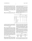 HYDROTHERMALLY STABLE ALUMINA diagram and image